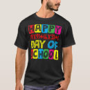 Recherche de math formulas tshirts Heureux