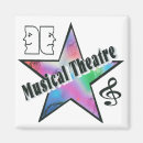 Suche nach musicale magnete Theater