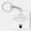 Recherche de st paul porteclés Chrétien