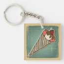 Recherche de brochure porteclés Illustration