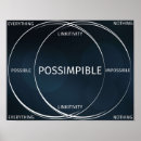 Suche nach barney poster Cartoon