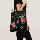 Recherche de mûre accessoires Pour elle