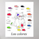 Recherche de mon espagnol art Pour enfants