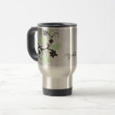 Recherche de mint green tasses Tendance