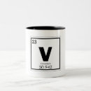 Recherche de symboles chimiques tasses Chimie