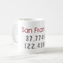 Recherche de geocaching tasses Gps