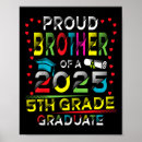 Recherche de fier posters 2025