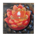 Recherche de bougie carreaux Orange