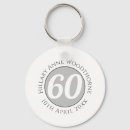 Recherche de date naissance porteclés Anniversaire