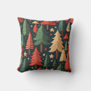 Recherche de motif de noël coussins Festif