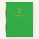 Suche nach travel kleine notizbücher Personalisiert