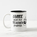 Recherche de pouvoirs tasses Café