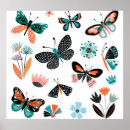 Suche nach sammlung… es poster Schmetterling