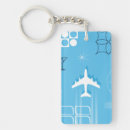 Suche nach jets accessoires Flugzeuge