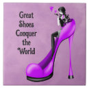 Recherche de chaussures carreaux Girly