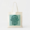 Recherche de fatima sacs Religion