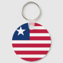 Suche nach liberal schlüsselanhänger Liberia