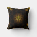 Recherche de fractal coussins Jaune