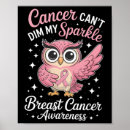 Recherche de le mois de peut posters Cancer