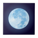 Recherche de pleine lune carreaux Astronomie