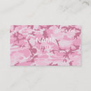 Recherche de motif de camo cartes visite Girly