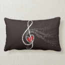 Recherche de triple coussins Noir