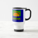 Suche nach caffine tassen Redewendungen