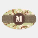 Suche nach armee camouflage aufkleber Military