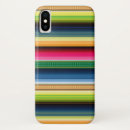 Recherche de couverture mexicaine iphone coques Motif