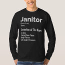 Recherche de janitor vêtements Artisan