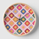 Recherche de appartements horloges Cuisine
