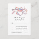 Suche nach wedding federn einladungen Uawg