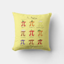 Recherche de geeky coussins Drôle