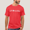 Recherche de habillement de bain tshirts Lac