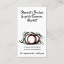 Recherche de agriculteur de tomate cartes visite Ferme