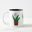 Recherche de pot fleur tasses Pour tous