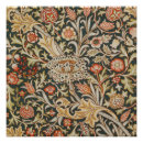Suche nach tapetenmuster poster William morris