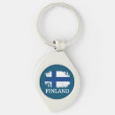Suche nach lappland schlüsselanhänger Flagge