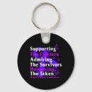 Recherche de drogues porteclés Médicament