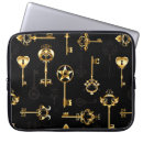 Suche nach skelett laptop schutzhüllen Muster