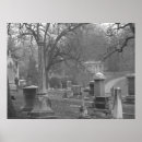 Recherche de tête mort de art Cimetière