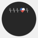 Recherche de drapeau chilien autocollants Patriotique