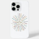 Recherche de parc iphone coques Camping