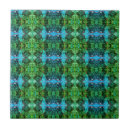 Suche nach vintage blaue fliesen Grün