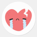 Recherche de emoji triste Larmes