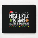 Suche nach ho ho ho elektronik zubehör Urlaub