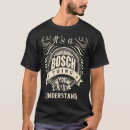 Recherche de bosch tshirts Comprendre