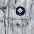 Suche nach die schweiz buttons Alpen