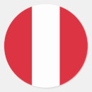 Suche nach patriotismus aufkleber Land