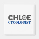Recherche de cycliste magnets Cycologue